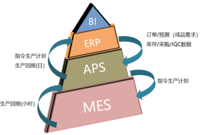 戴爾科技集團 以技術服務引領網絡設備制造，打造卓越客戶體驗